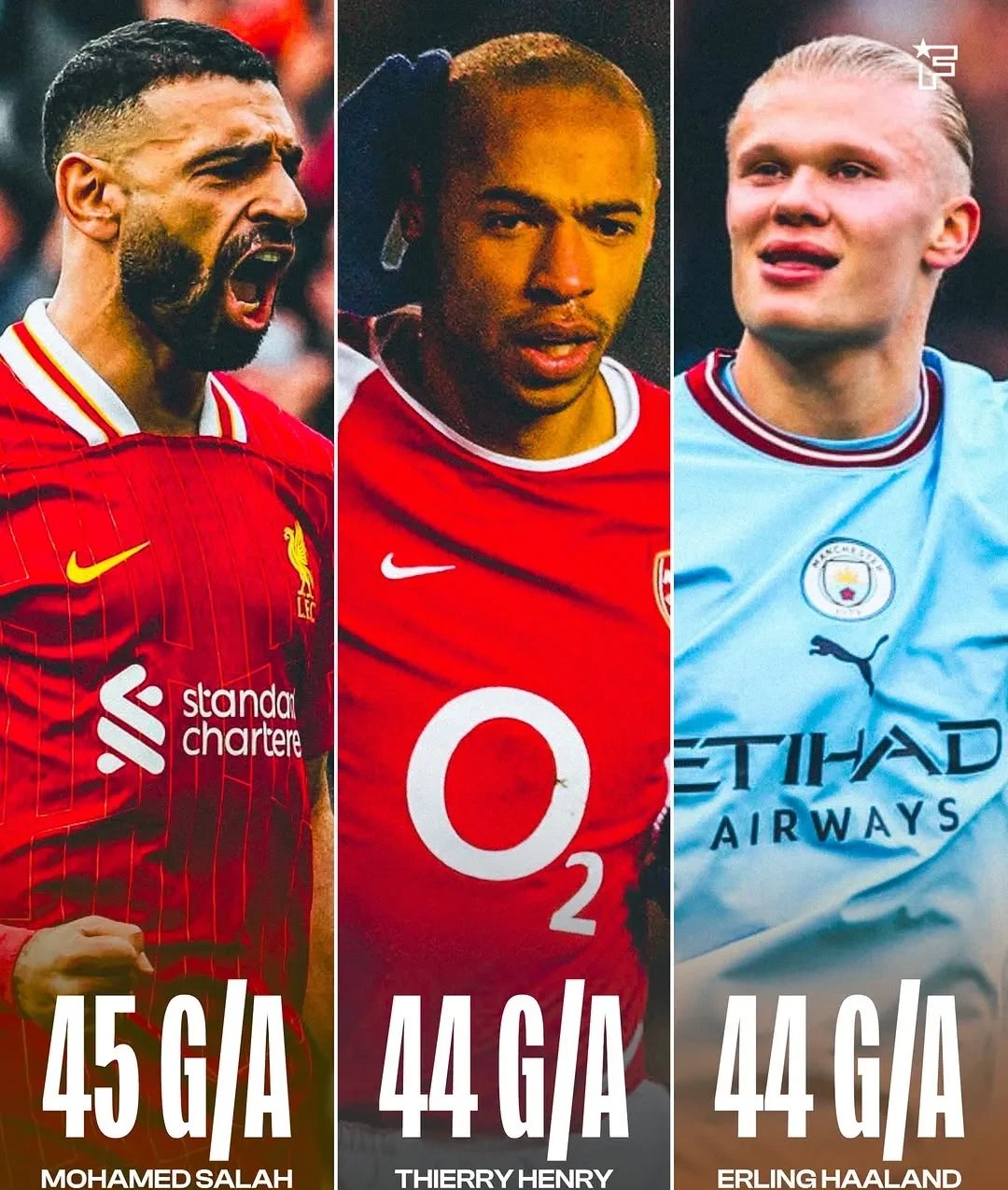 利物浦击败阿贾克斯，继续保持不败战绩