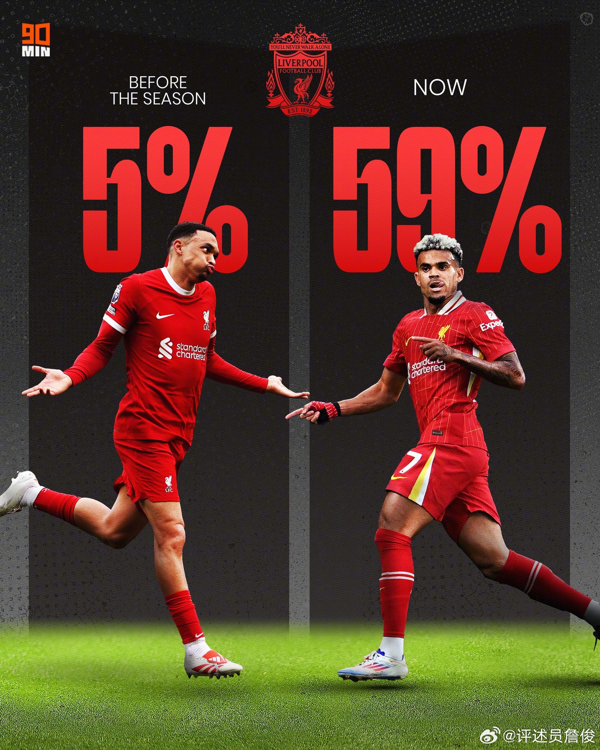 包含利物浦主帅肯定新援表现，期待未来成绩的词条