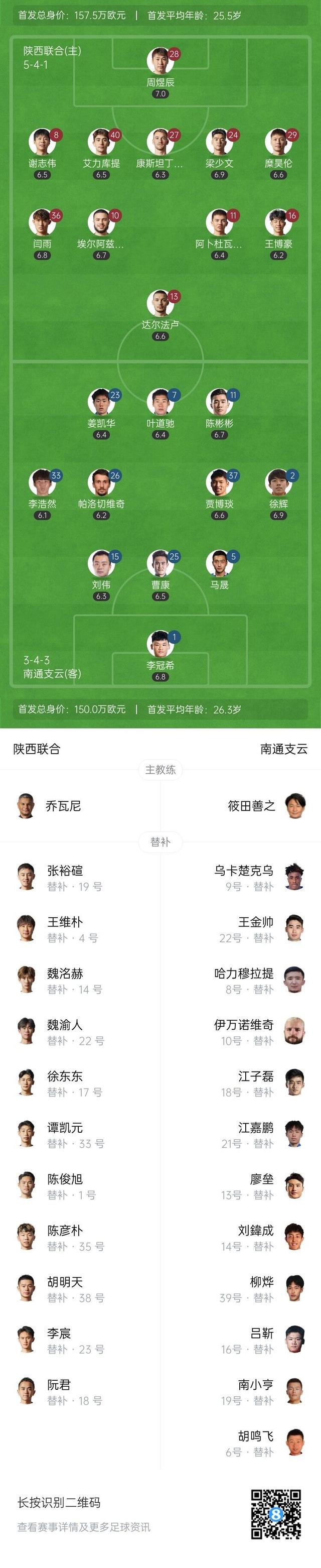 开云体育网站-胜场纪录屡屡刷新,球队成绩大涨