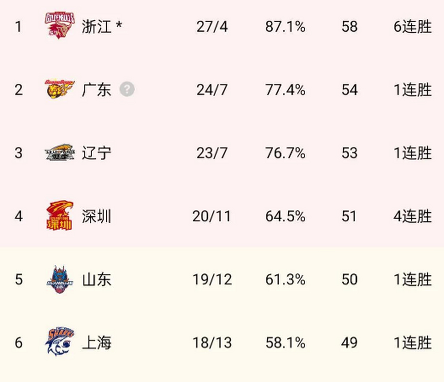 开云体育娱乐-北京取得客场大胜,战绩继续领先的简单介绍